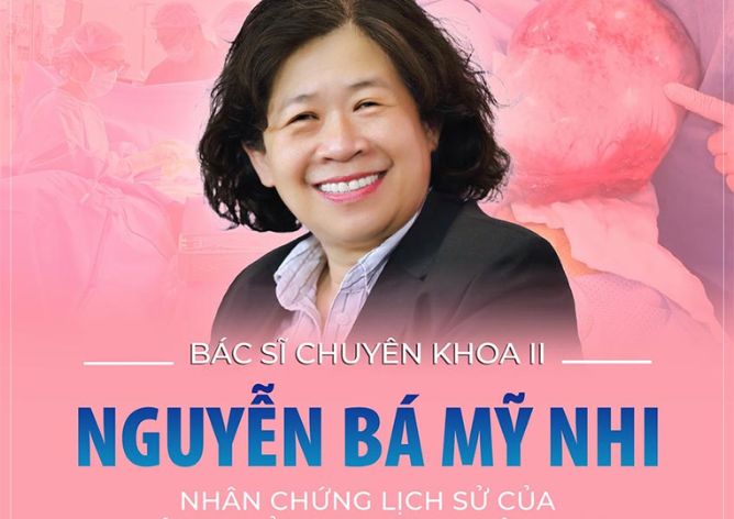 phong-kham-bac-si-nguyen-ba-my-nhi